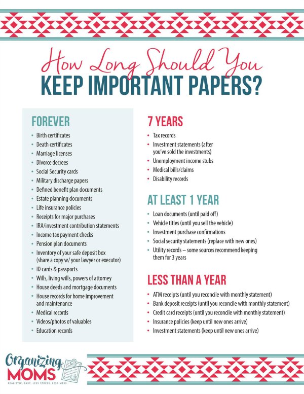 How Long Do You Need To Keep Company Documents